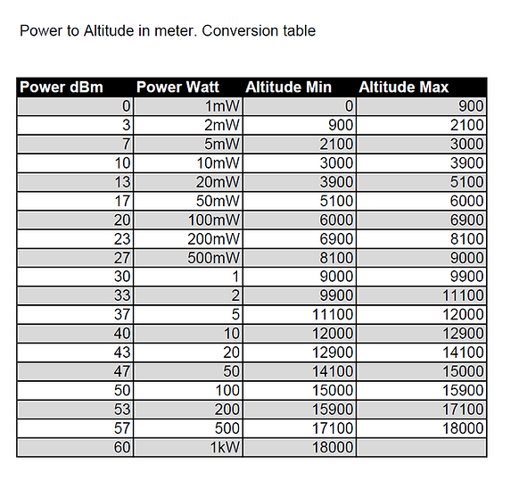 WSPR TX Pico ZachTek wspr-tx-pico-zachtek